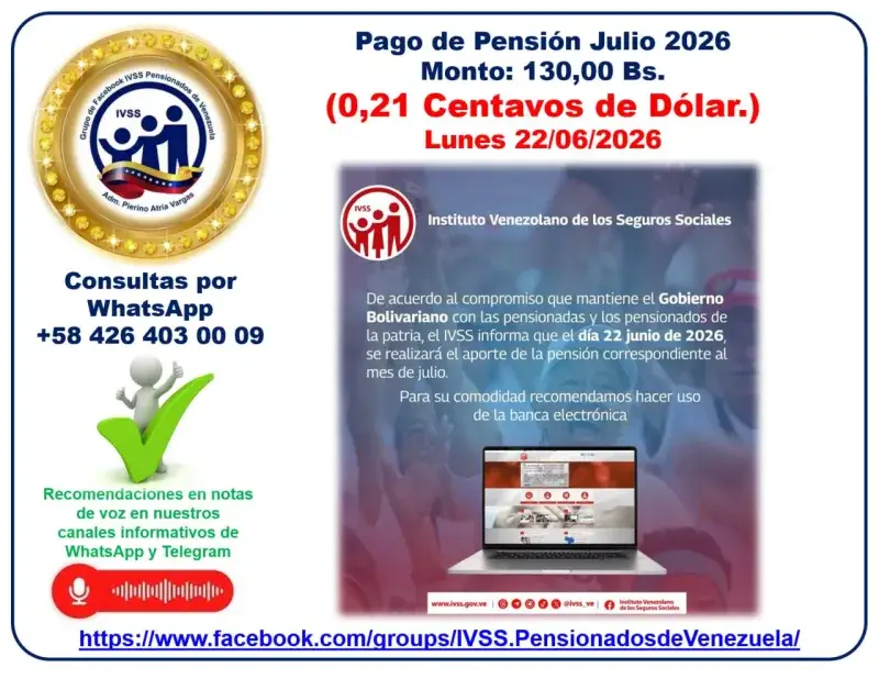 IVSS paga este lunes la pensión de julio por 130 bolívares