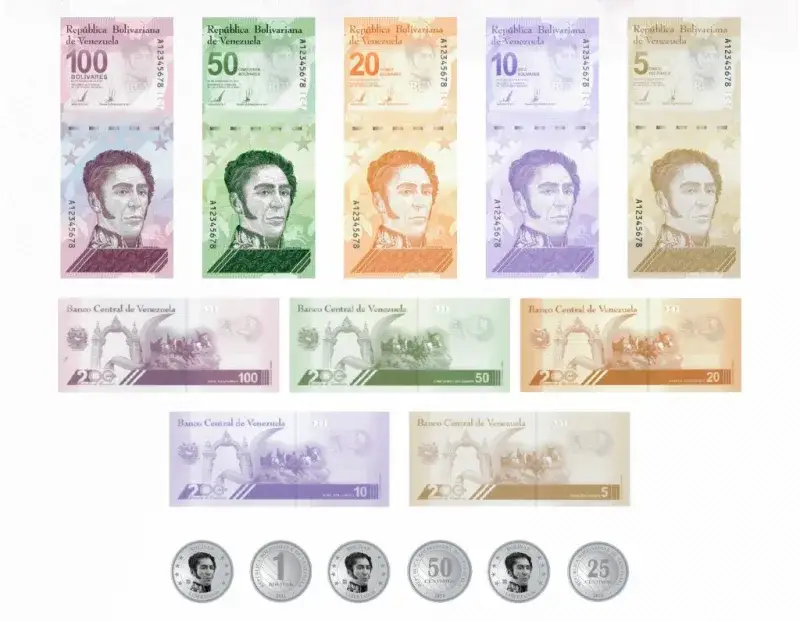 File:Banknotes of Venezuela 2024.jpg