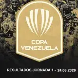 Zamora y Monagas firmaron goleadas en la jornada 1 de la Copa Venezuela