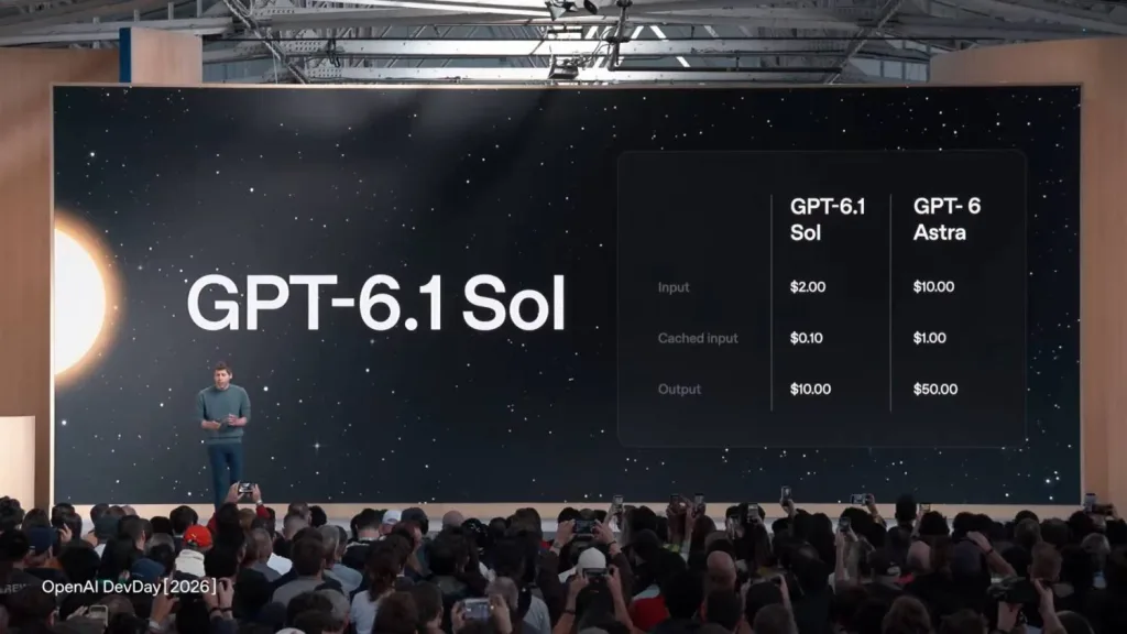 OpenAI lanza GPT-6.1 Sol con costo reducido