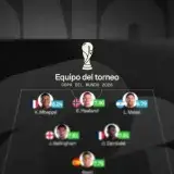 España domina el once ideal y Messi firma la mejor nota
