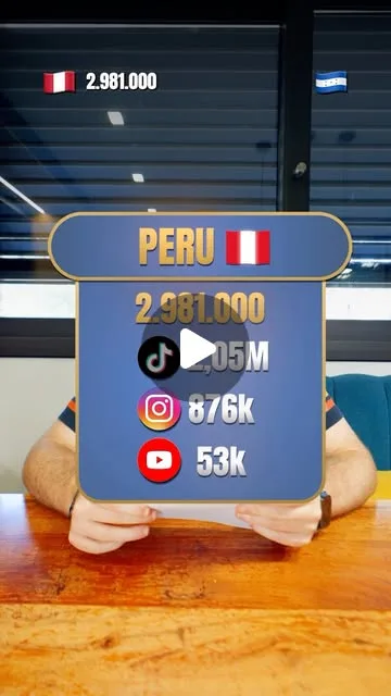 Publicación de Instagram de Ibai