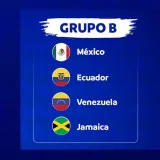 La Vinotinto jugará la Copa América en el grupo de México, Ecuador y Jamaica
