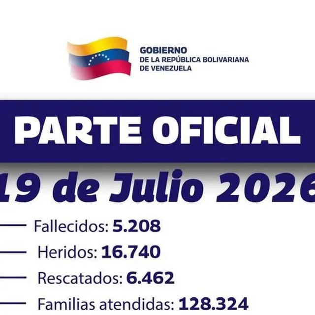 Publicación de Instagram de Jorge Rodríguez