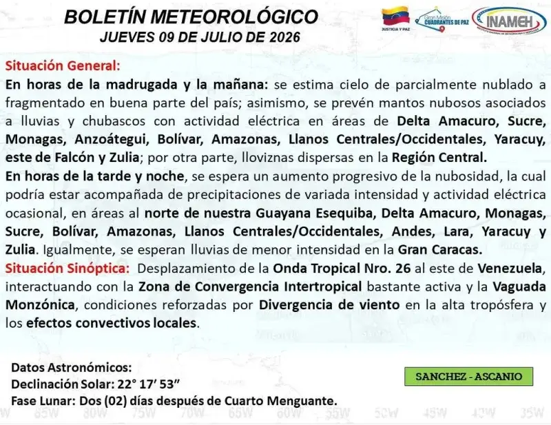 Se esperan lluvias en gran parte del país