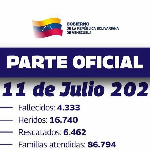 Publicación de Instagram de Jorge Rodríguez