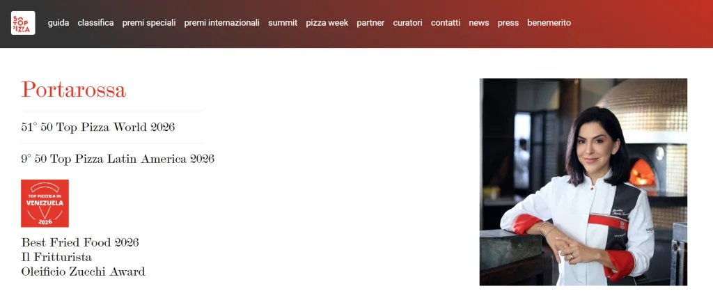 Pizzería margariteña Portarrosa brilla entre las mejores del mundo