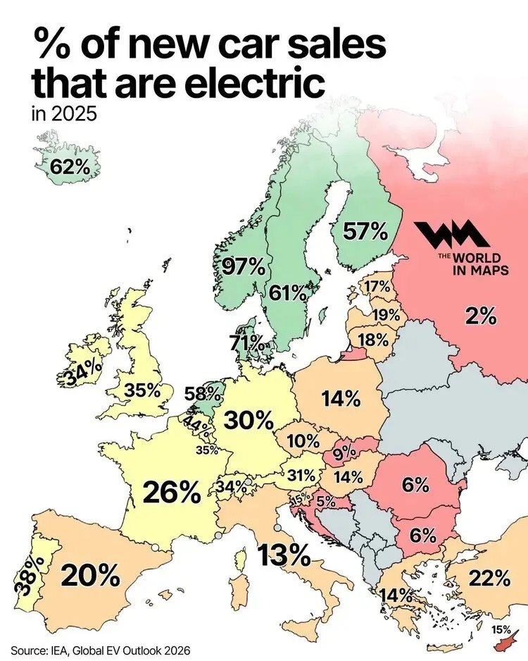 La 2025 muestra dos velocidades en Europa: Norte lidera la adopción