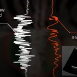 File:REMS Raw unfiltered signals.png