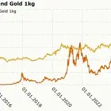 File:Bitcoin-Gold.png