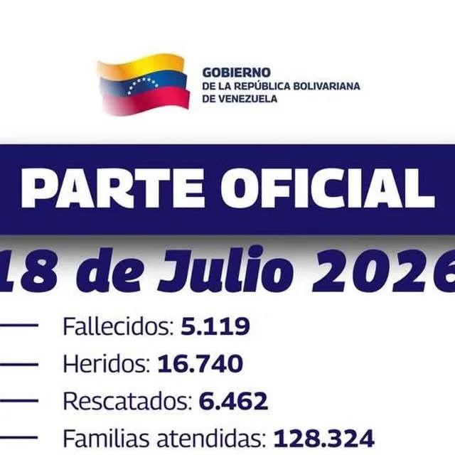 Publicación de Instagram de Jorge Rodríguez