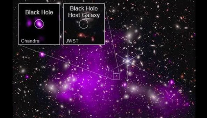Descubren el agujero negro más distante visto con rayos X