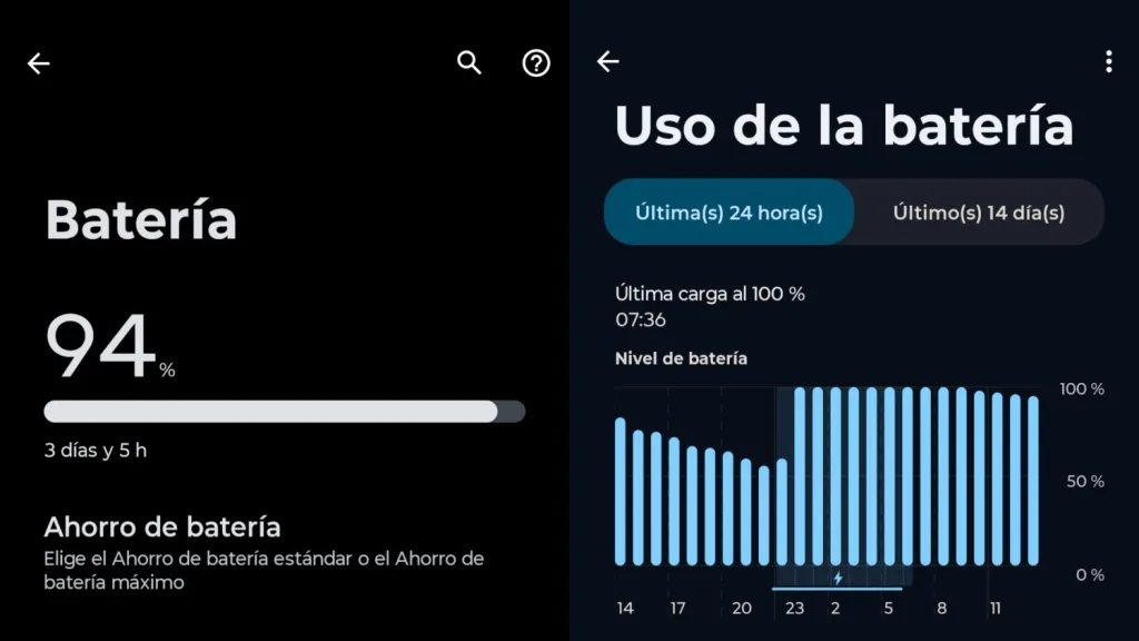 Probé un plegable y así cambió mi forma de usar el móvil