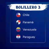 La Vinotinto estará en el tercer bombo del sorteo de la Copa América