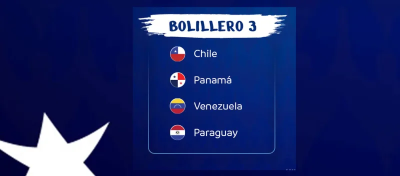 La Vinotinto estará en el tercer bombo del sorteo de la Copa América