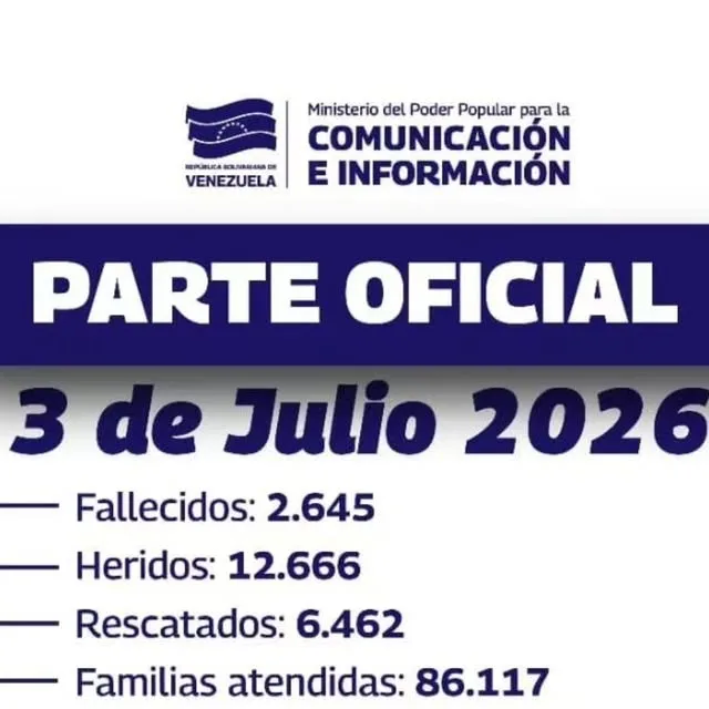 Publicación de Instagram de Ministerio del Poder Popular para la Comunicación e Información