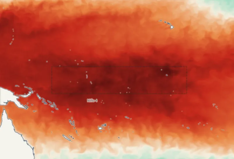 El Niño gana fuerza y los datos apuntan a un posible SuperNiño