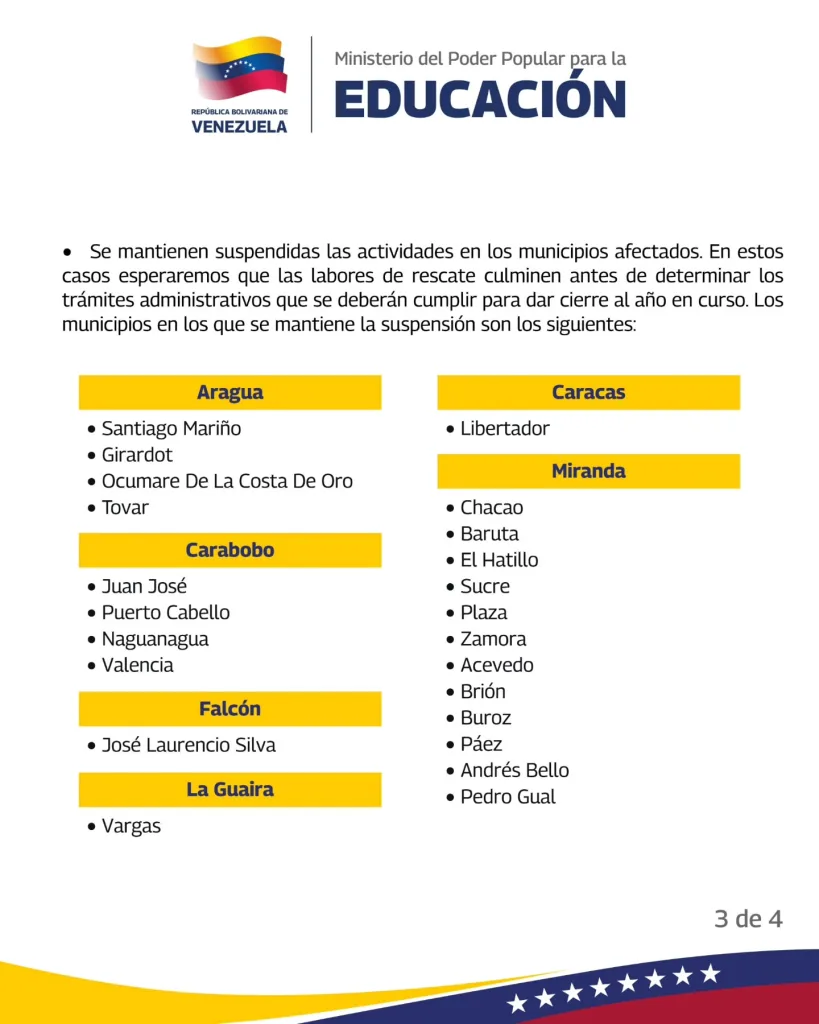 Suspenden clases en varios municipios mientras avanzan rescate y evaluación de daños