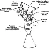 File:SNTP Engine.png