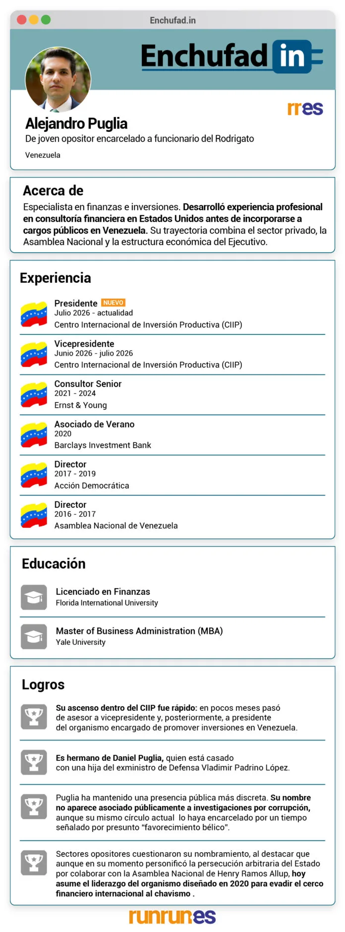 Alejandro Puglia asume la presidencia del CIIP en 2026
