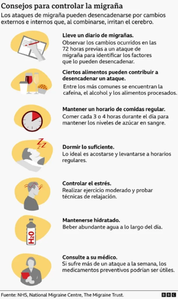 Por qué las migrañas afectan tres veces más a las mujeres