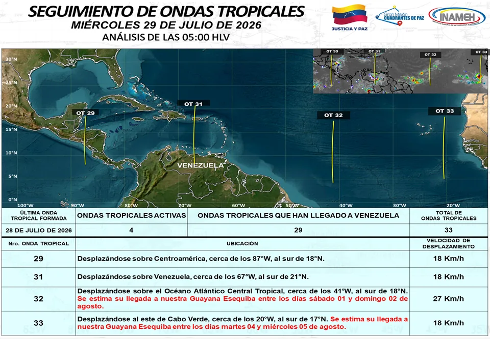 Inameh prevé cielo despejado y lluvias en Zulia y Falcón
