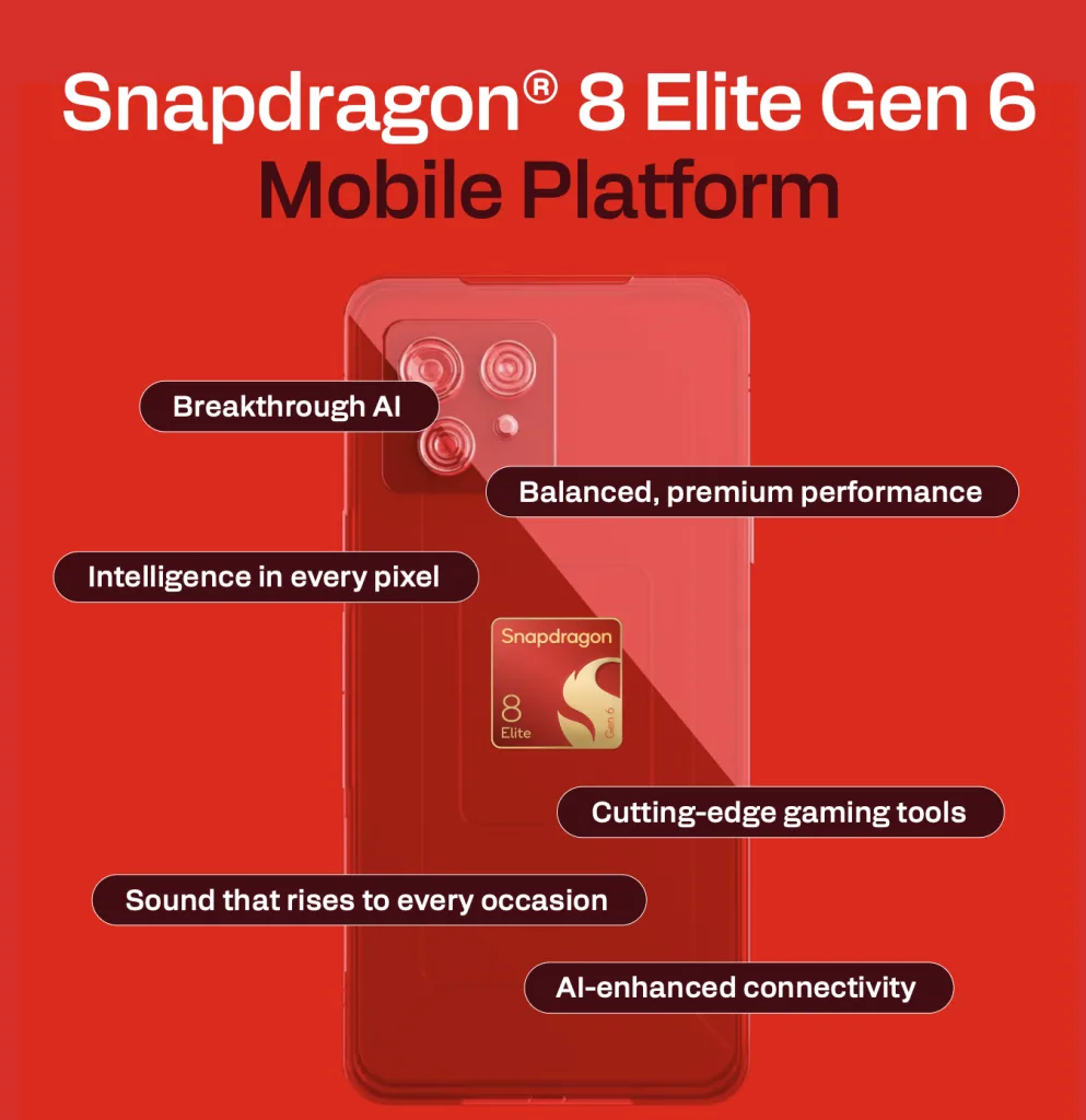 Qualcomm diversifica su gama alta con los nuevos Snapdragon 8 Elite