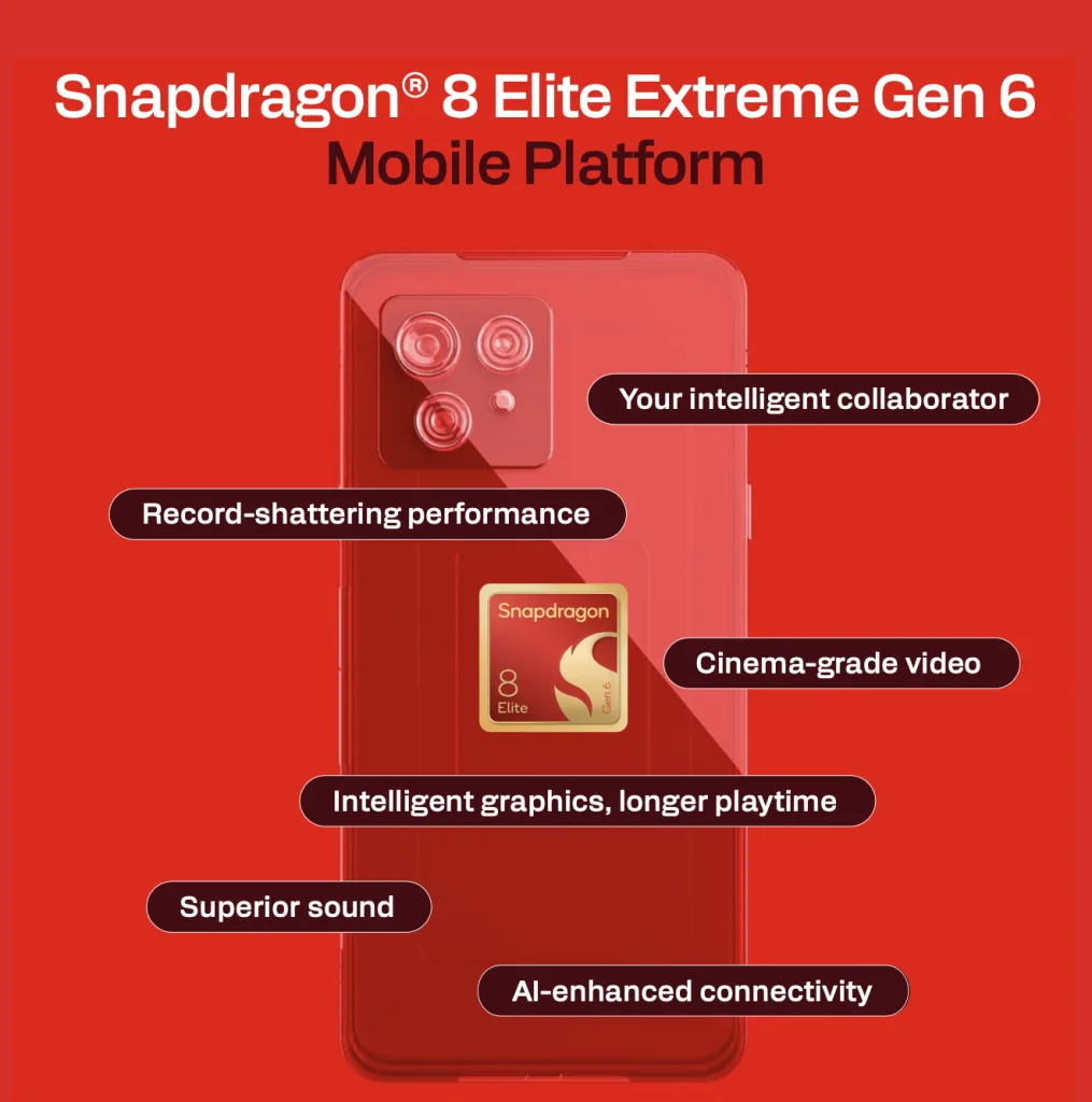 Qualcomm diversifica su gama alta con los nuevos Snapdragon 8 Elite
