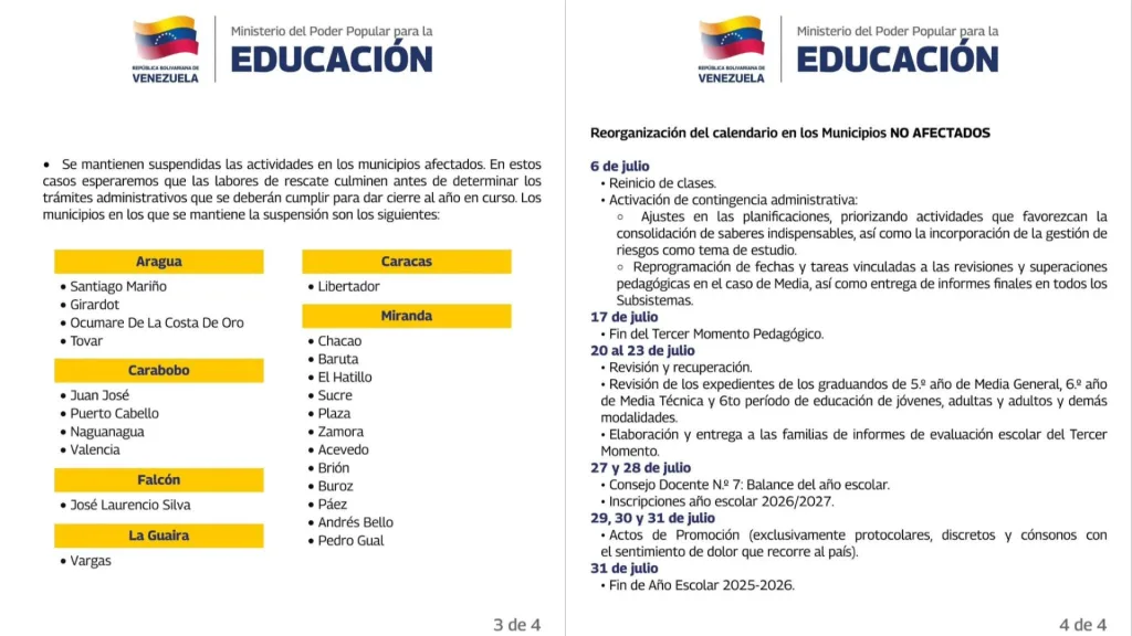 Ministerio de Educación reordena cierre escolar: clases del 6 al 31 de julio en zonas sin daños