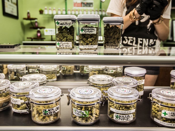 Recreational cannabis legalization reduced demand for prescription codeine