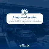 Cronograma de distribución de gasolina por terminal de placa