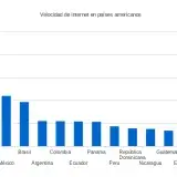 File:Internet.en.venezuela.png