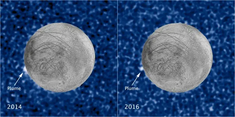 File:Possible Geysers on Europa.png
