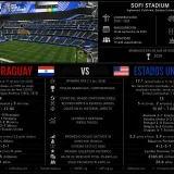 Estados Unidos recibe a Paraguay en el inicio del grupo D
