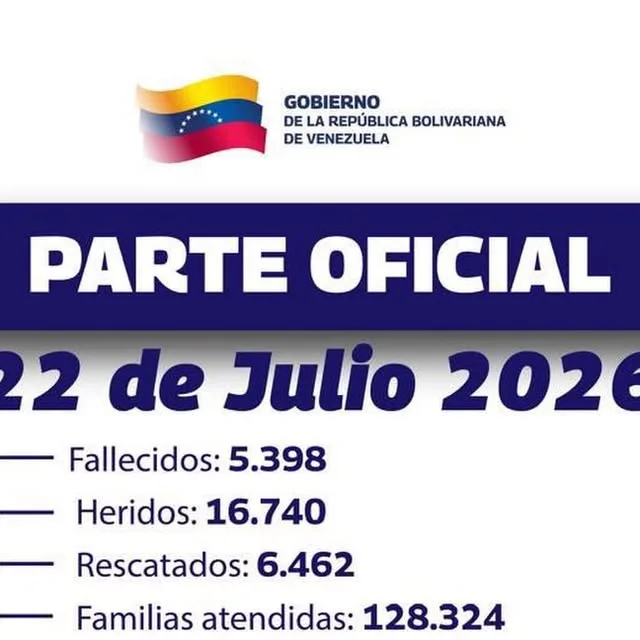 Publicación de Instagram de Jorge Rodríguez