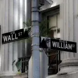 Intersección de Wall Street y William Street, mostrando señalización icónica del distrito financiero en la ciudad de Nueva York.