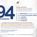 CEV reporta 85 templos afectados por sismos en Venezuela