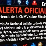 Estafa de airdrop en HyperSwap: $12,300 sustraídos en menos de dos