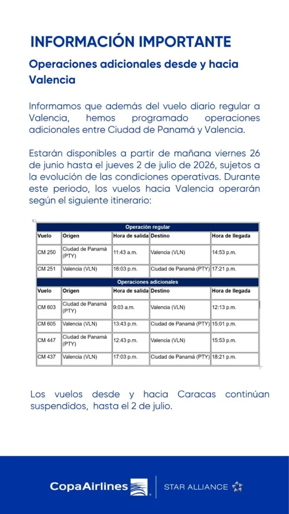 Copa Airlines agrega vuelos extra entre Panamá y Valencia hasta julio de 2026