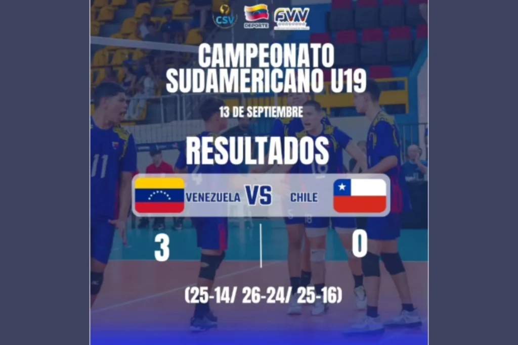 La selección Sub-19 aseguró su pase al Mundial de voleibol